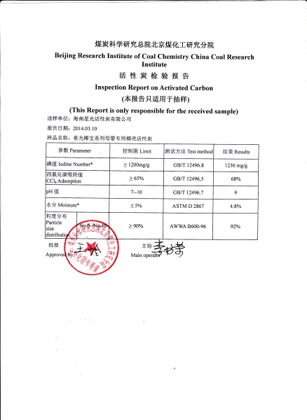 母嬰煤質(zhì)炭檢驗(yàn)報(bào)告